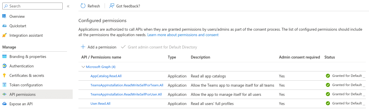 Granted App Permissions